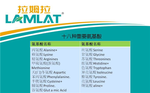 叶面肥，翠姆，体育外围app官网