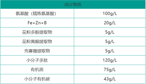 双保叶面肥，体育外围app官网，翠姆